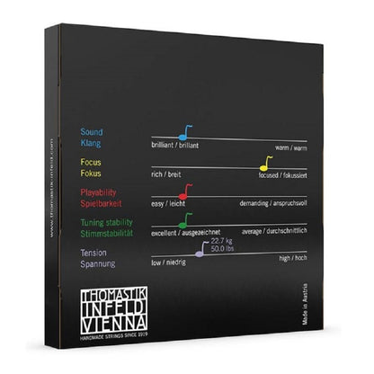 Thomastik-Infeld Vision VI100 Hegedűhúr készlet 4/4, medium